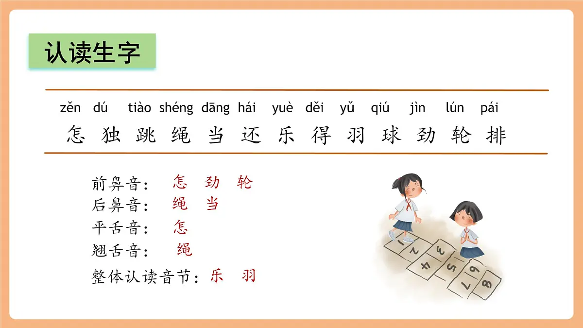 课文6《怎么都快乐》(教学课件)第7页