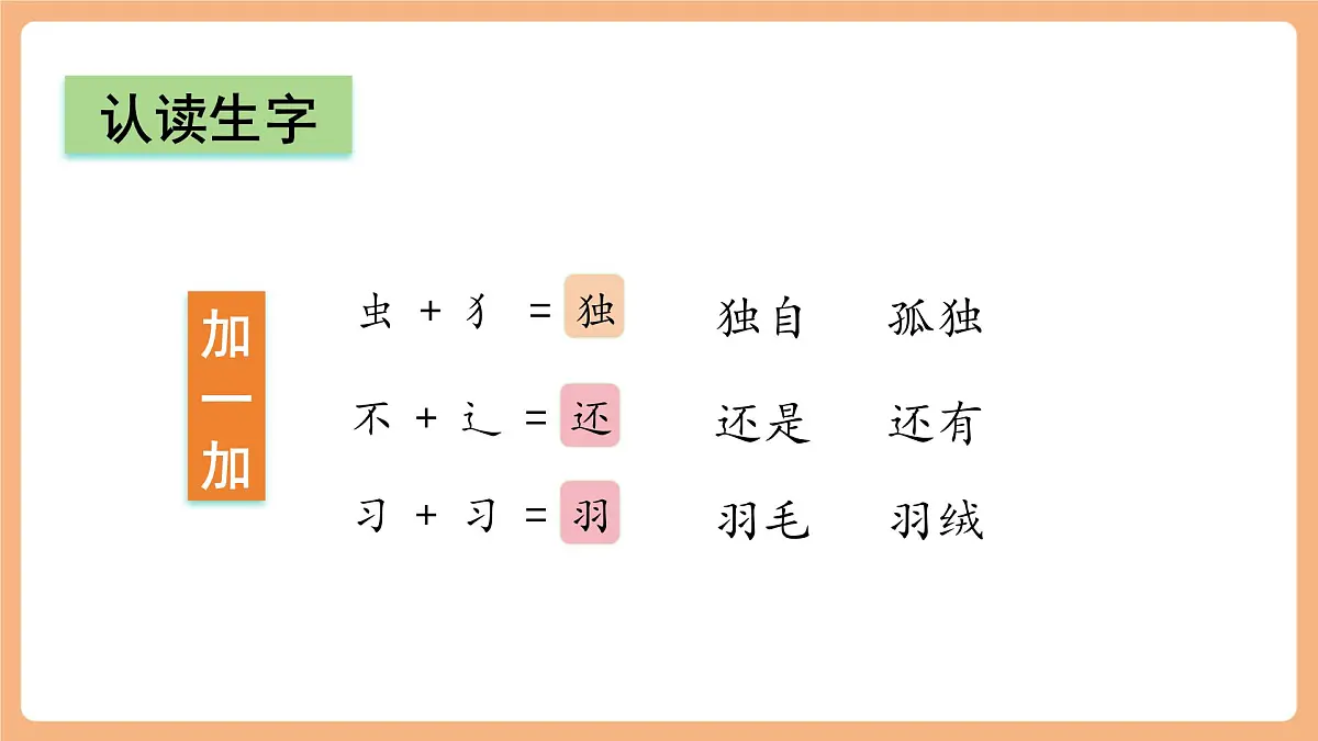 课文6《怎么都快乐》(教学课件)第8页