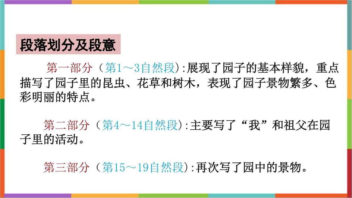 统编版(2024)五年级语文下册2祖父的园子课件第5页