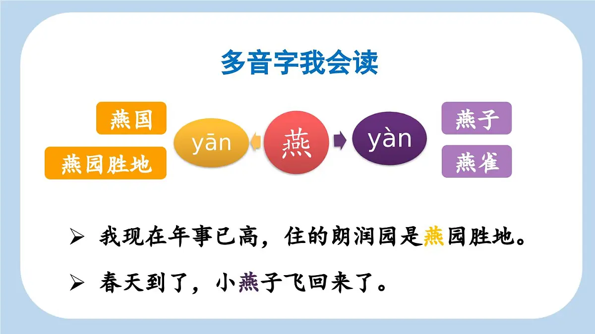统编版(2024)五年级语文下册3月是故乡明课件第7页