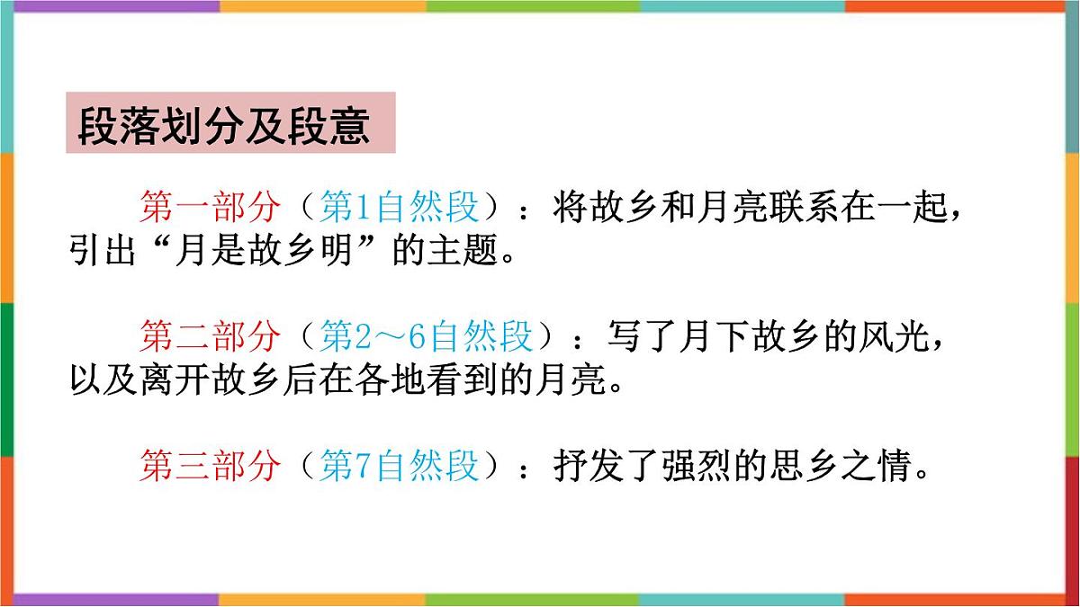 统编版(2024)五年级语文下学期3月是故乡明ppt课件第4页
