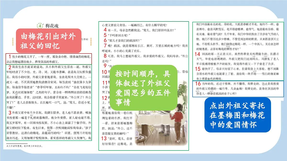 统编版(2024)五年级语文下册4梅花魂课件第8页