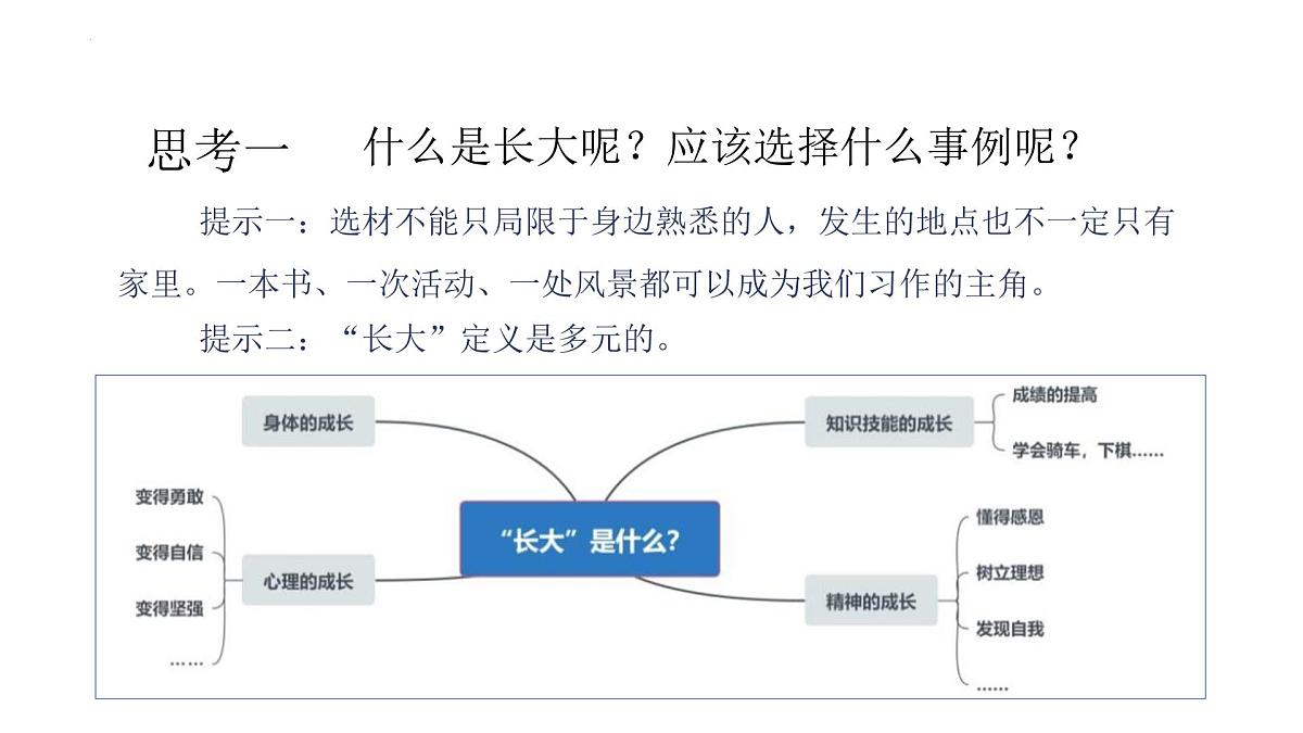 统编版(2024)五年级语文下册第一单元习作:那一刻,我长大了ppt课件第4页
