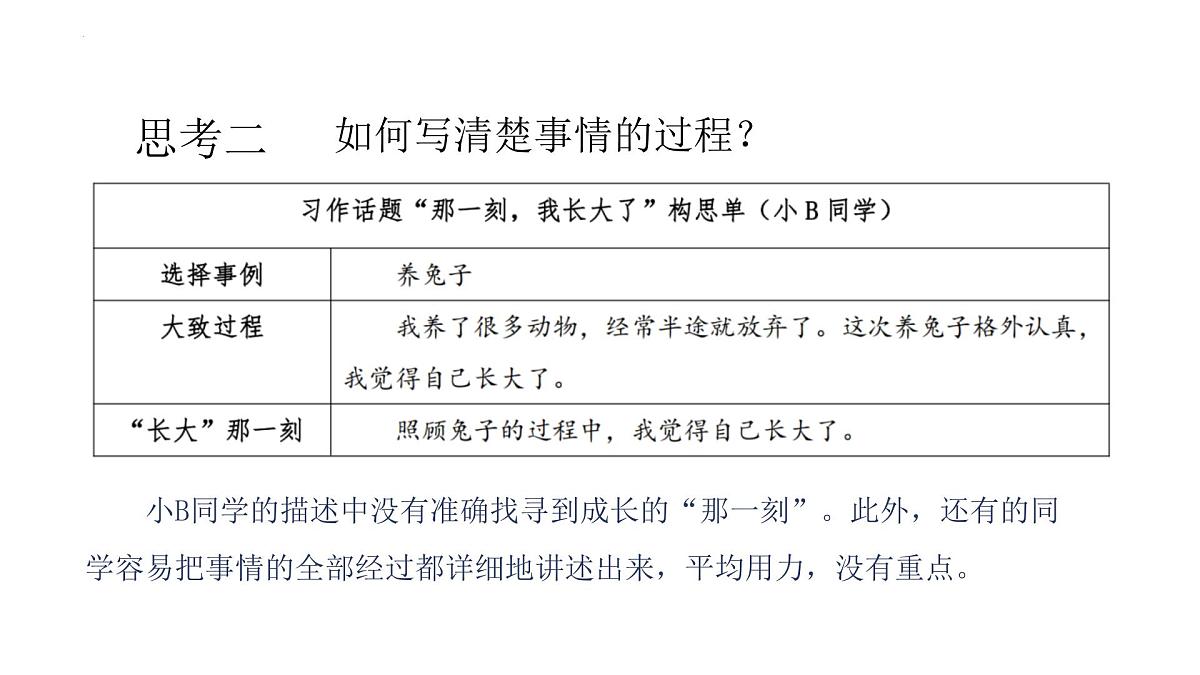 统编版(2024)五年级语文下册第一单元习作:那一刻,我长大了ppt课件第5页