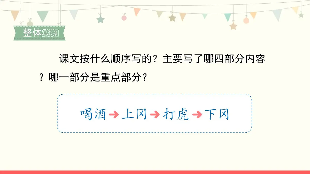 统编版(2024)五年级语文下册6景阳冈第1课时ppt课件第8页