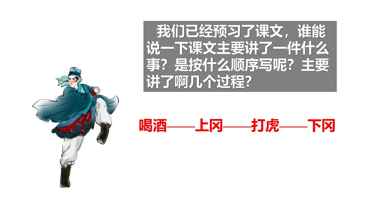 统编版(2024)五年级语文下册6景阳冈课件ppt第3页