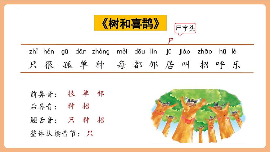 第三單元（復(fù)習(xí)課件）第4頁(yè)