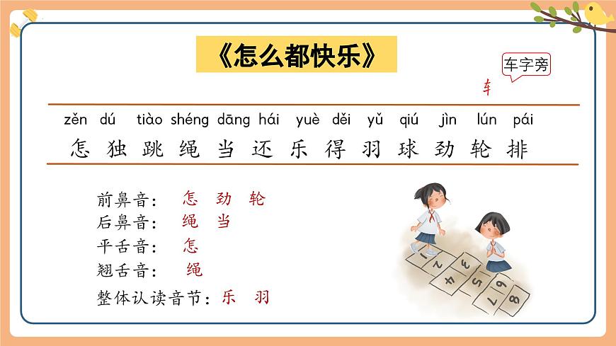 第三單元（復(fù)習(xí)課件）第5頁(yè)