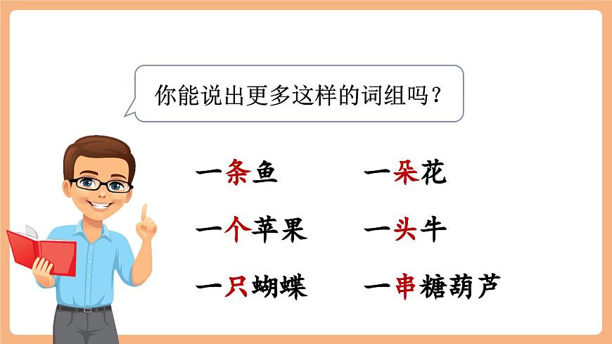 語(yǔ)文園地一（教學(xué)課件）第7頁(yè)