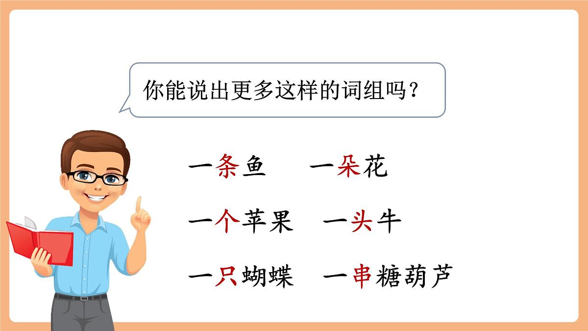 语文园地四(教学课件)第7页