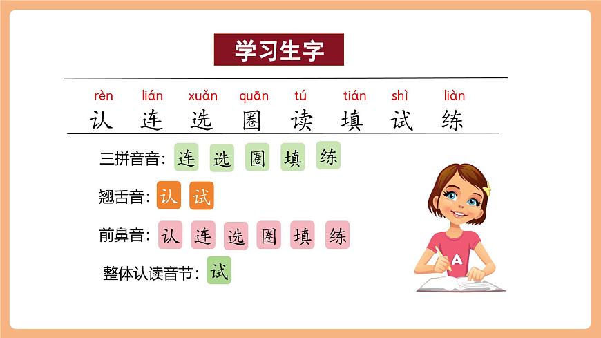 語文園地二（教學(xué)課件）第5頁