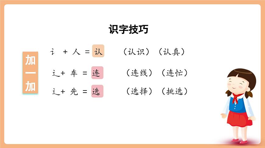 語文園地二（教學(xué)課件）第6頁