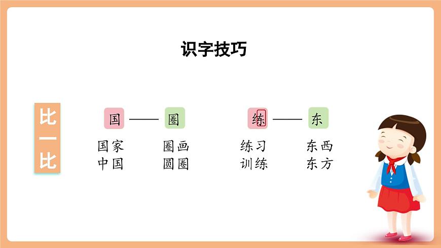 語文園地二（教學(xué)課件）第7頁