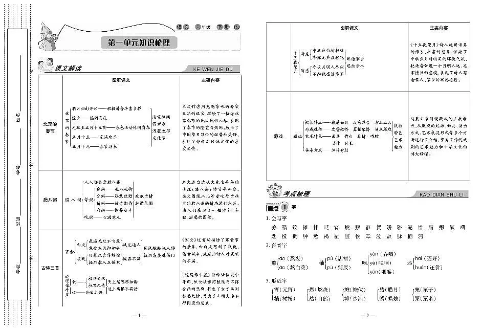 人教版小学知识梳理6年级下册语文第2页