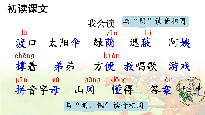 统编版二年级语文下册教学课件《枫树上的喜鹊》第5页