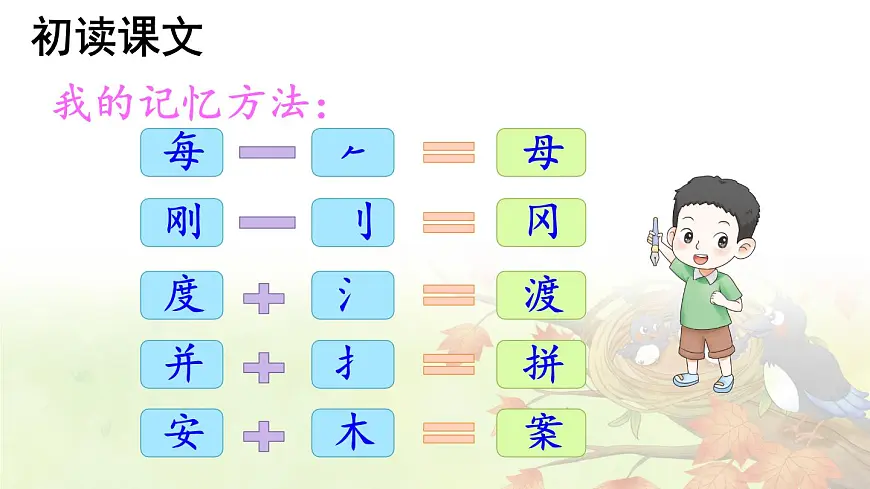 统编版二年级语文下册教学课件《枫树上的喜鹊》第7页