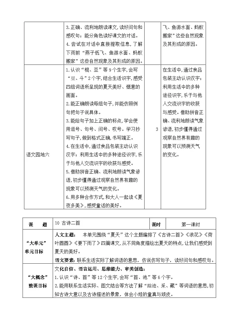 统编版(2024)一年级下册语文第六单元教学设计第3页
