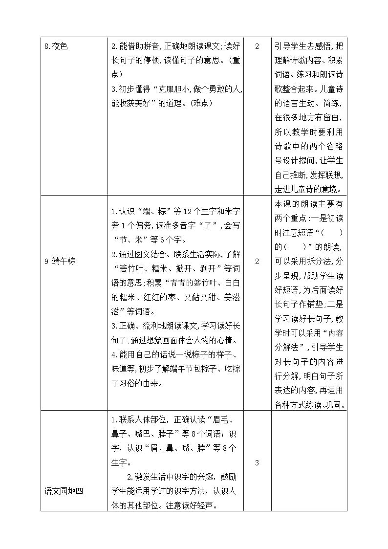 统编版(2024)一年级下册语文第四单元教学设计第2页