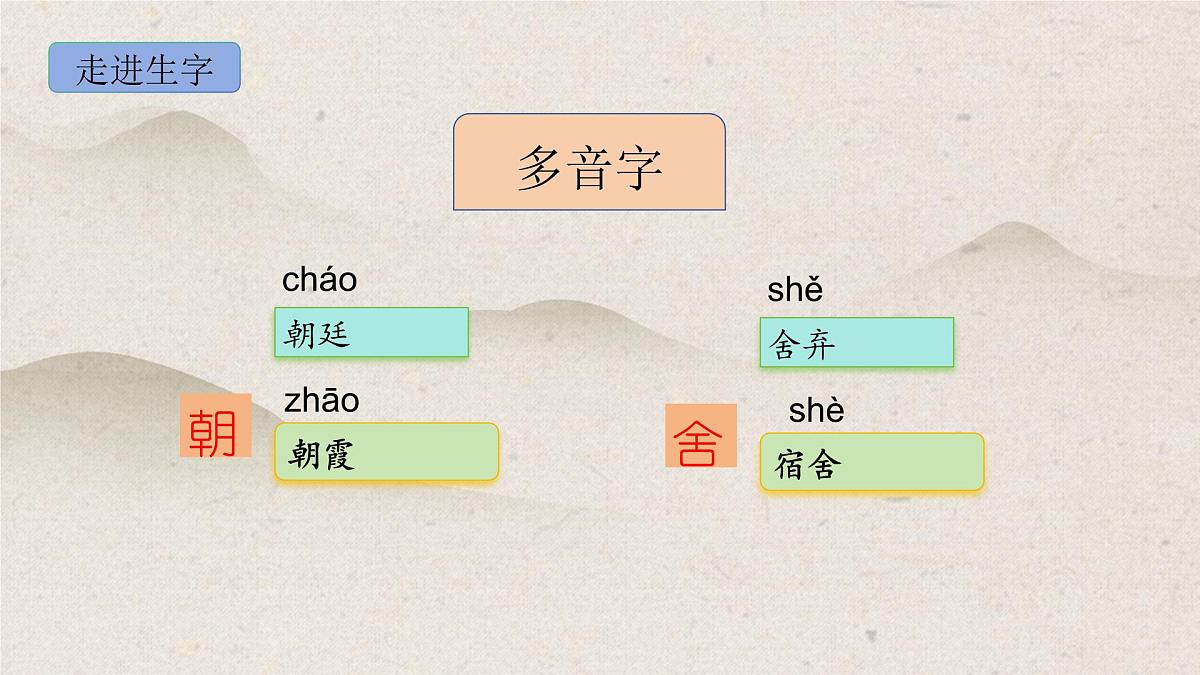 部编版语文六年级下册《送元二使安西》PPT课件第6页