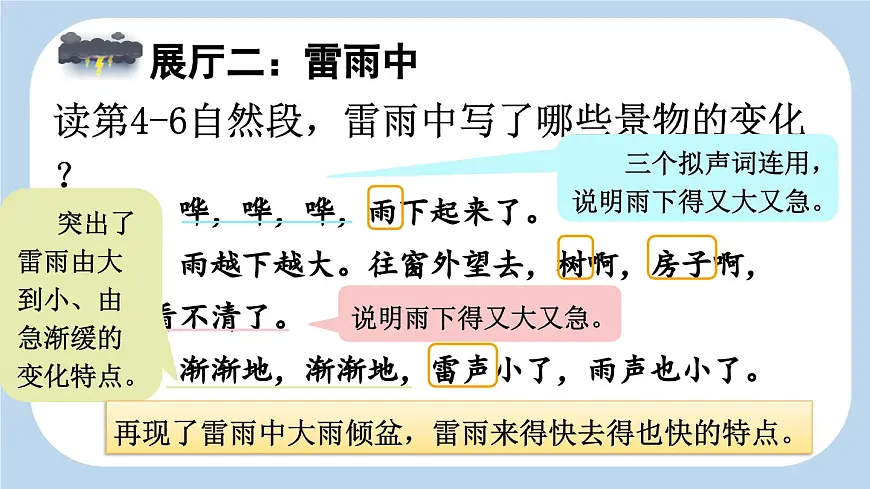 新统编版小学语文二下 课文5 16《雷雨》新课标课件(第二课时)第2页
