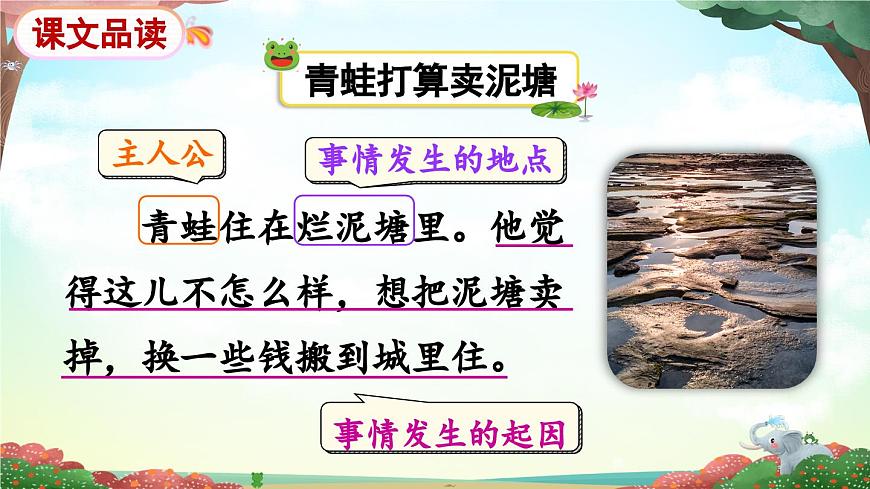新统编版小学语文二下 课文6 21《青蛙卖泥塘》课件(第二课时)第2页