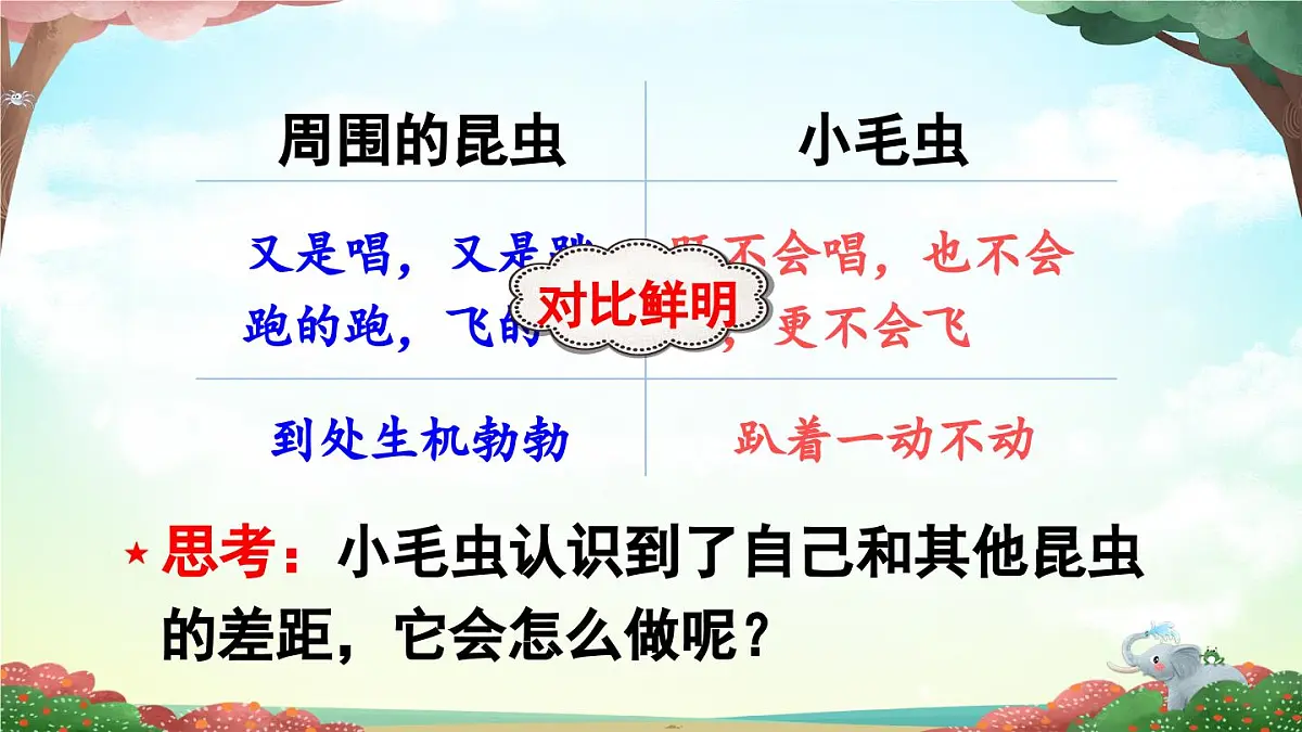 新统编版小学语文二下 课文6 22《小毛虫》课件(第二课时)第4页