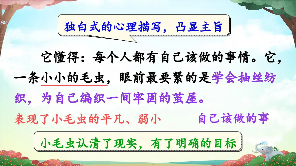 新统编版小学语文二下 课文6 22《小毛虫》课件(第二课时)第7页