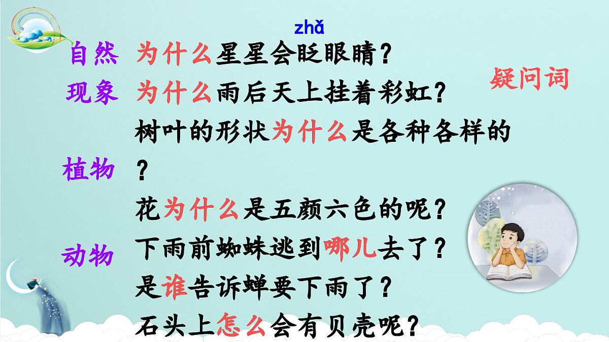 统编版小学语文二下 课文5《语文园地六》课件(第二课时)第3页