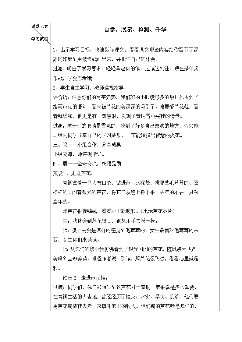 (部編版)小學(xué)語(yǔ)文四年級(jí)下冊(cè)第21課《蘆花鞋》教案第2頁(yè)