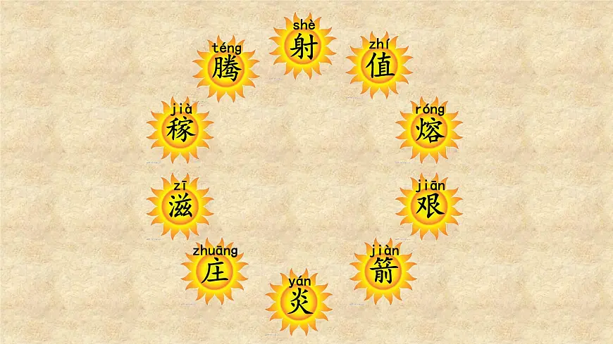 新人教统编小学语文二下 课文7 24《羿射九日》课件第2页