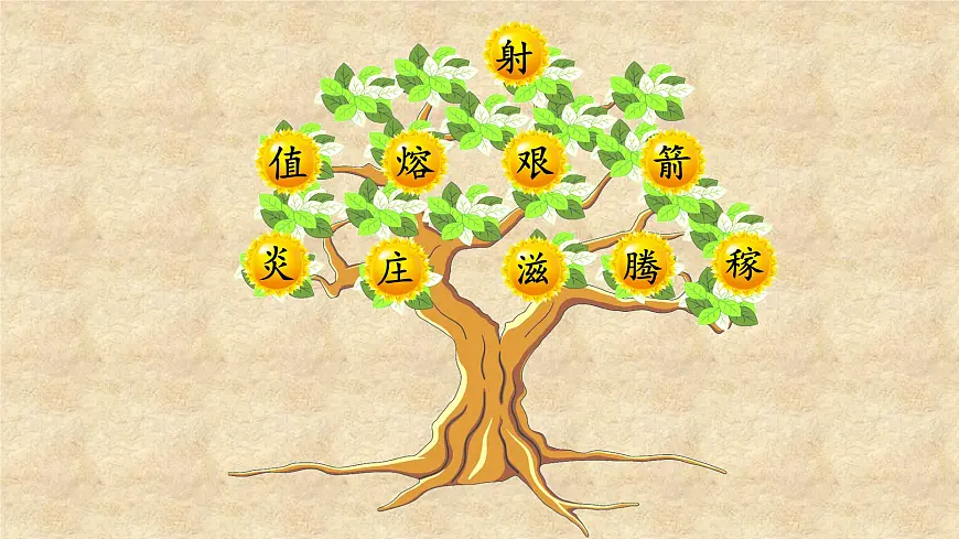 新人教统编小学语文二下 课文7 24《羿射九日》课件第3页