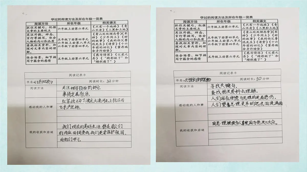 新统编版小学语文六下 第四单元《综合性学习:奋斗的历程》学习任务群教学课件第8页