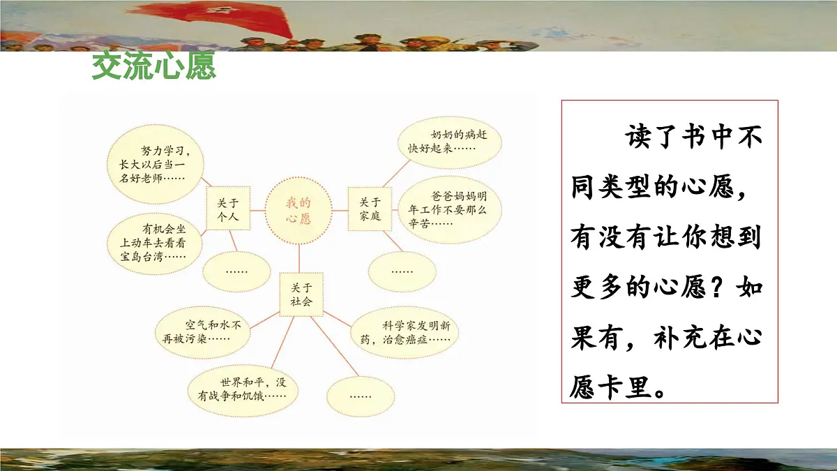 新统编版小学语文六下 第四单元《奋斗的历程》教学课件(第三课时)第6页