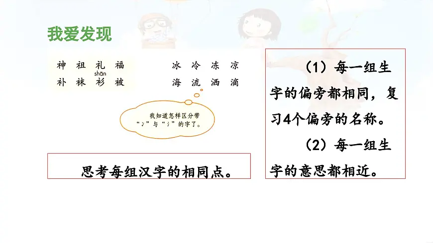 新人教统编小学语文二下 《语文园地八》 课件(第二课时)第3页