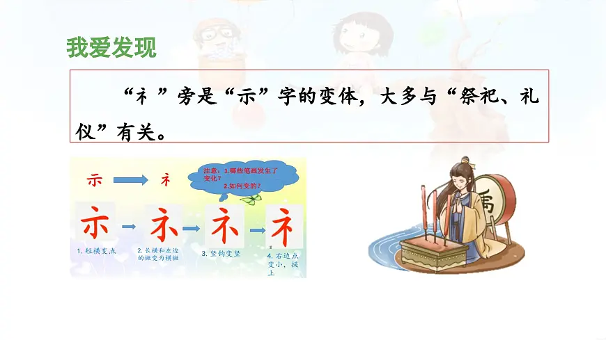 新人教统编小学语文二下 《语文园地八》 课件(第二课时)第4页