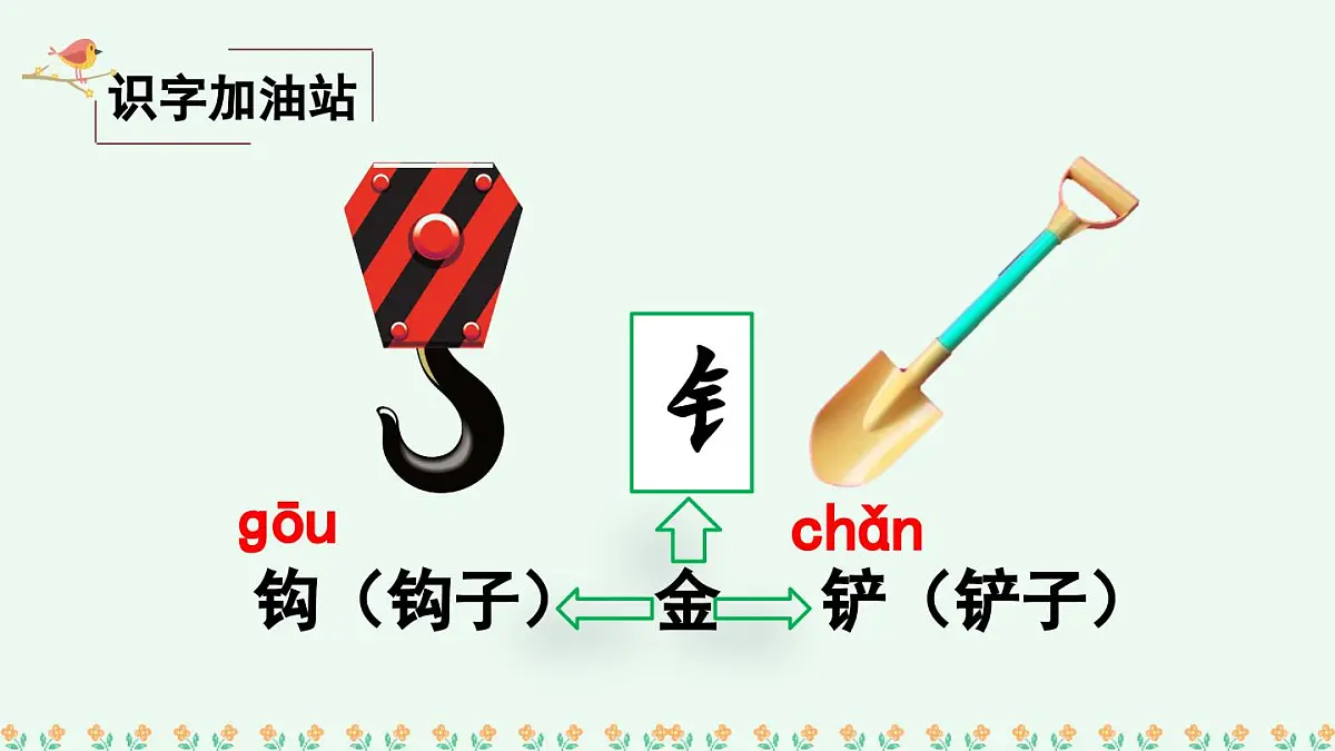 新人教统编小学语文二下 《语文园地八》课件(第一课时)第2页