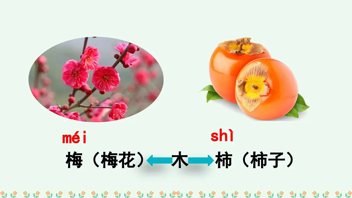 新人教统编小学语文二下 《语文园地八》课件(第一课时)第3页