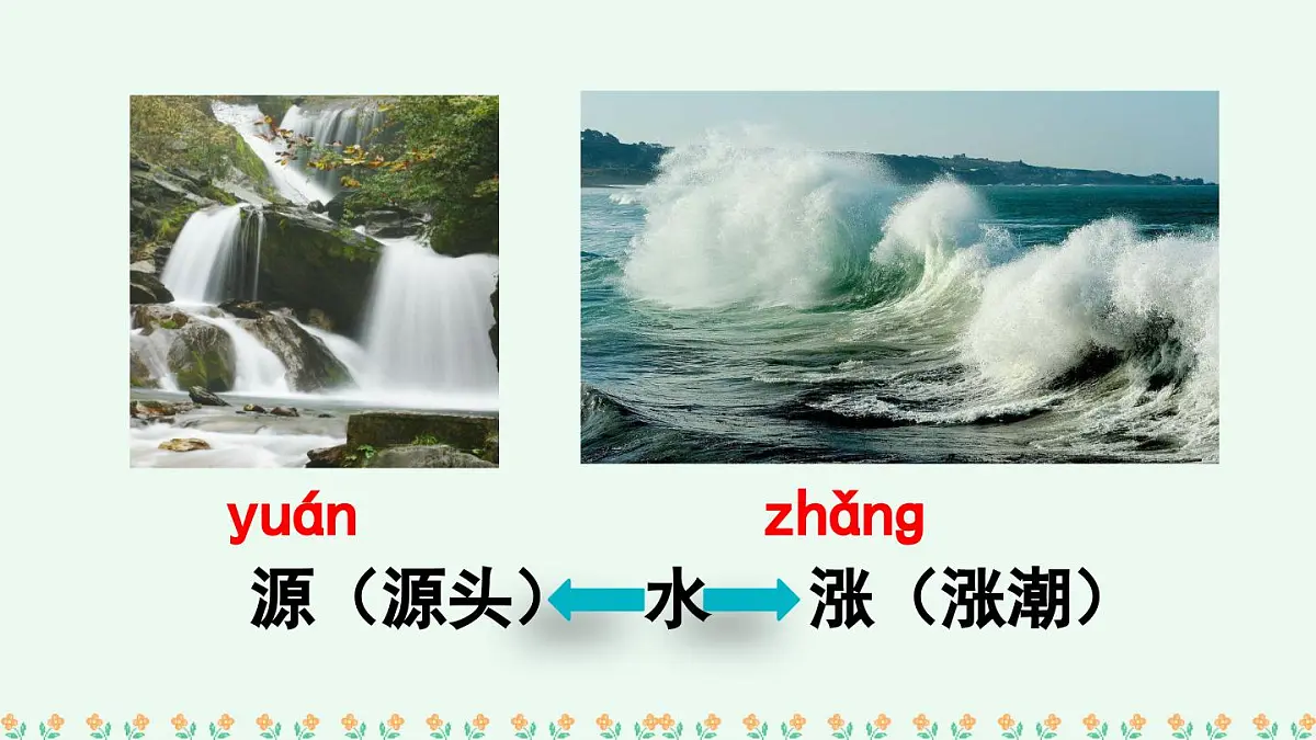 新人教统编小学语文二下 《语文园地八》课件(第一课时)第4页