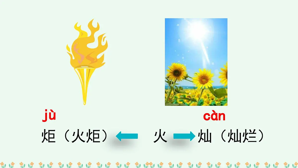 新人教统编小学语文二下 《语文园地八》课件(第一课时)第5页