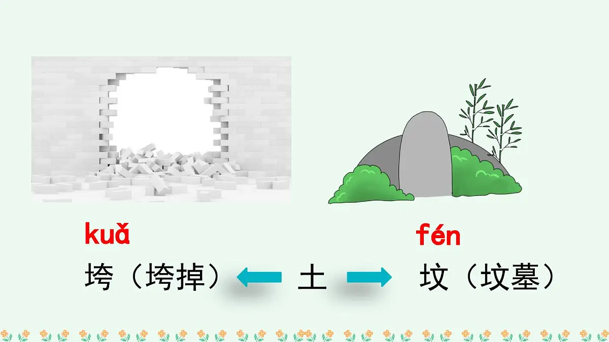 新人教统编小学语文二下 《语文园地八》课件(第一课时)第6页