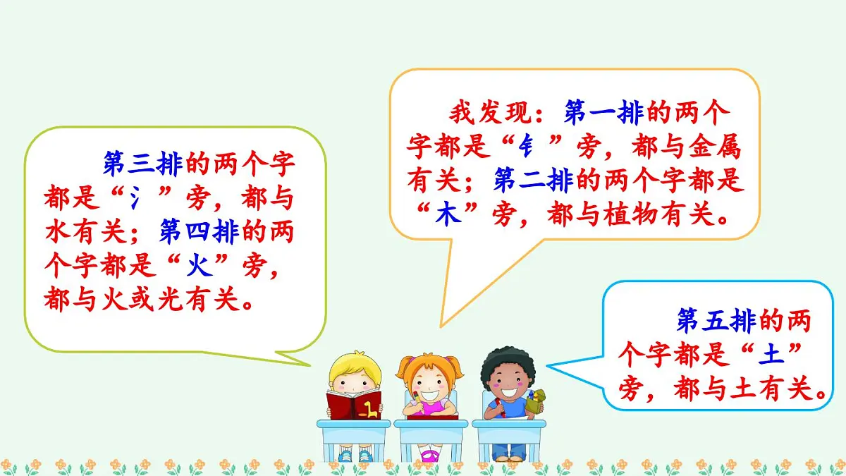 新人教统编小学语文二下 《语文园地八》课件(第一课时)第7页