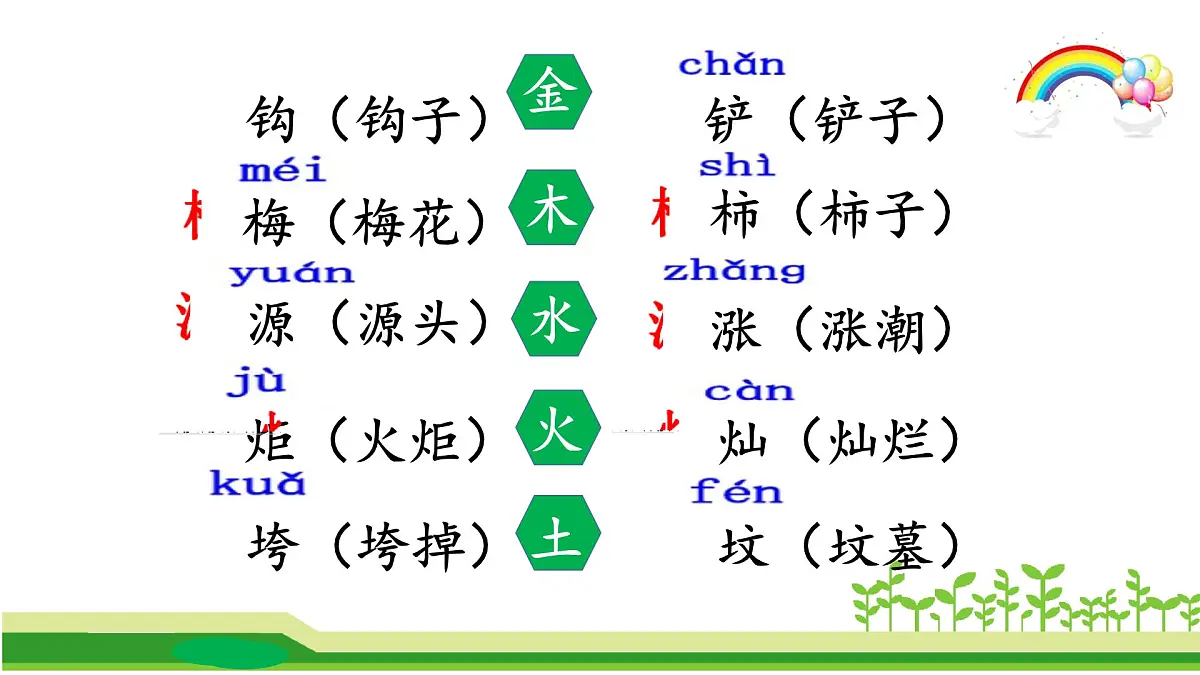 新人教统编小学语文二下 《语文园地八》课件第4页