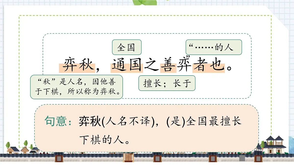 统编版(2024)六年级语文下册14文言文二则-学弈课件第3页