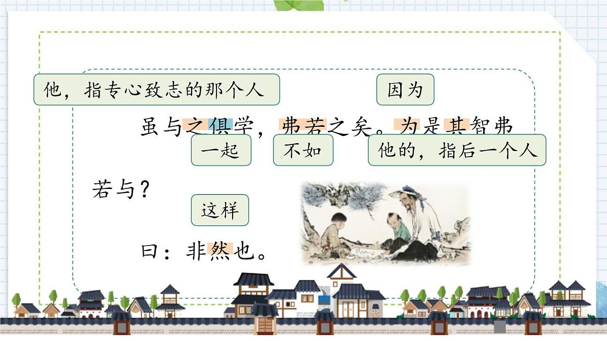 统编版(2024)六年级语文下册14文言文二则-学弈课件第6页