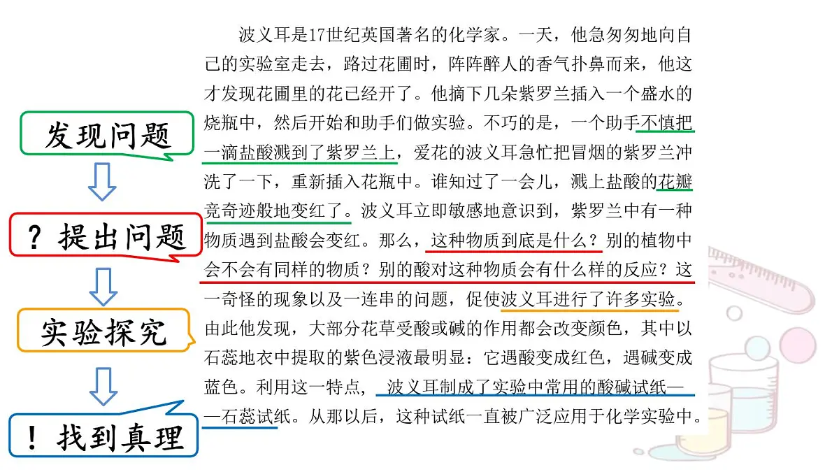 统编版(2024)六年级语文下册15真理诞生于一百个问号之后第2课时课件第4页