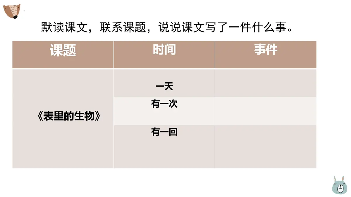统编版(2024)六年级语文下册16表里的生物课件ppt第6页