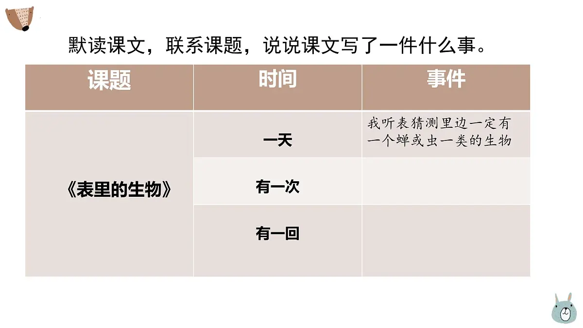 统编版(2024)六年级语文下册16表里的生物课件ppt第8页