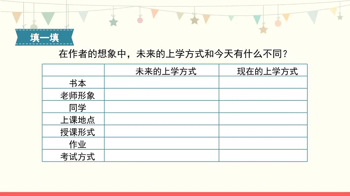 统编版(2024)六年级语文下17他们那时候多有趣啊课件第5页
