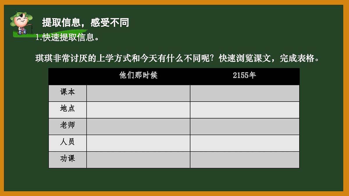 统编版(2024)六年级语文下学期17他们那时候多有趣啊课件ppt第7页