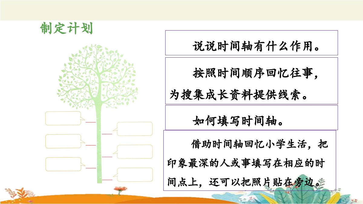 新统编版小学语文六下 第六单元《综合性学习:回忆往事》教学设计与指导课件(第一阶段)第8页
